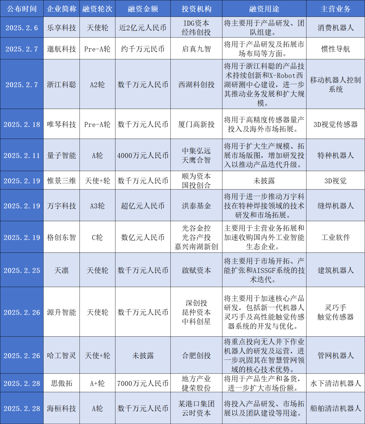 微信圖片_20250310160718.png 微信圖片_20250310160718.png